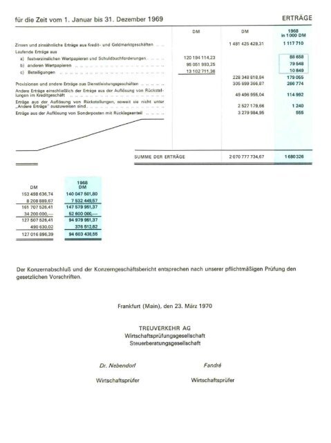 1969 - Historische Gesellschaft der Deutschen Bank e.V.