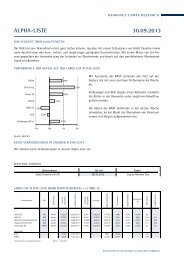 Unternehmensprofil Bankhaus Lampe Kg