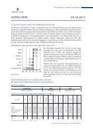 ALPHA-LISTE 07.10.2013 - Bankhaus Lampe