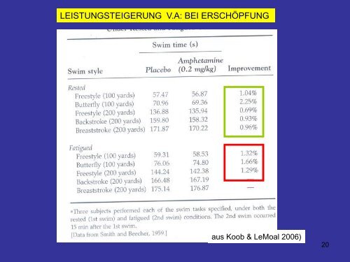 neue drogen hat das land…