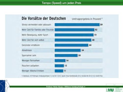 Anreiz zu Grenzüberschreitungen in der Beschleunigungsgesellschaft