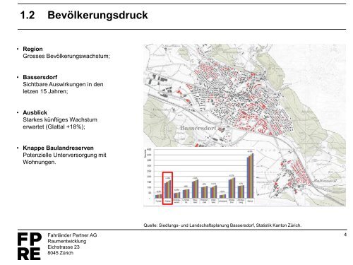 2013-10_Studie_Standortanalyse [PDF, 2.00 MB] - Bassersdorf