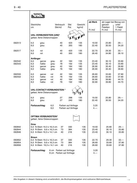 Download - Baumat AG