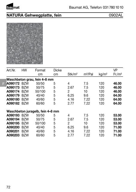 Produkt- und Preiskatalog Betonwaren 2013 - Baumat AG