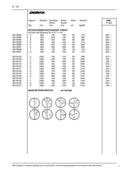 Download - Baumat AG