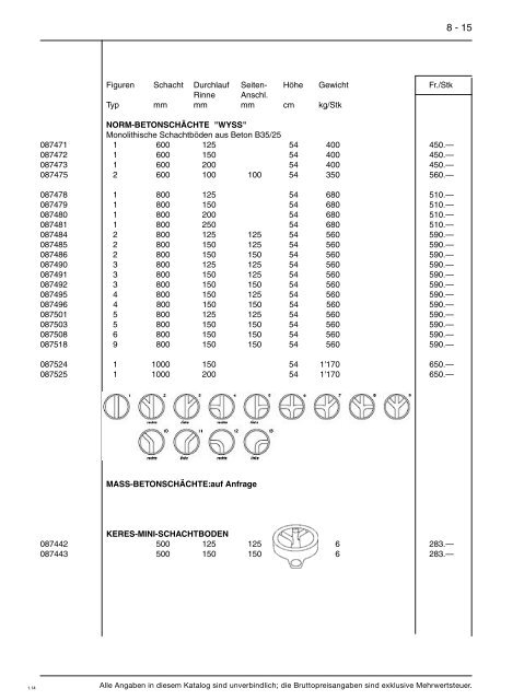 Download - Baumat AG