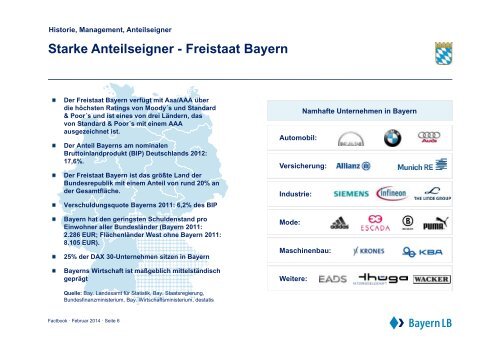 BayernLB - Factbook - Bayerische Landesbank