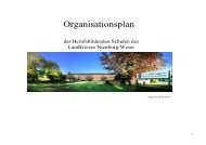 Organisationsplan - BBS-Nienburg