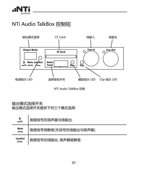 Nti Audio Talkbox