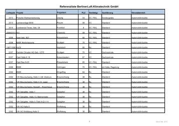 Referenzliste BerlinerLuft.Klimatechnik GmbH - Berliner Luft Technik ...