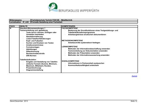 Fachoberschule Technik Klasse 12B