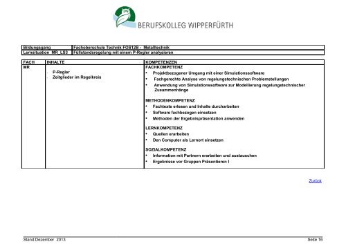 Fachoberschule Technik Klasse 12B