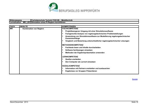 Fachoberschule Technik Klasse 12B