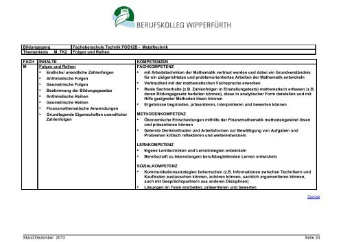 Fachoberschule Technik Klasse 12B