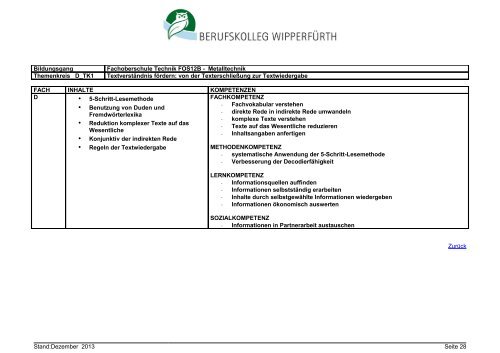 Fachoberschule Technik Klasse 12B