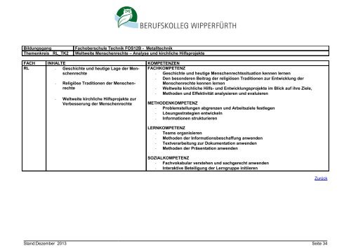 Fachoberschule Technik Klasse 12B