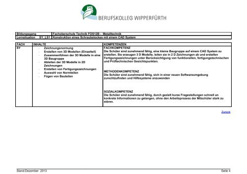 Fachoberschule Technik Klasse 12B