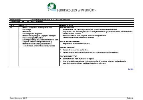 Fachoberschule Technik Klasse 12B