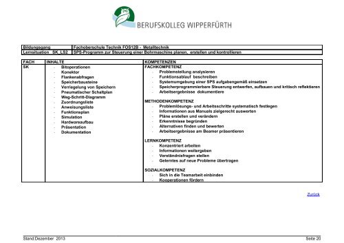 Fachoberschule Technik Klasse 12B