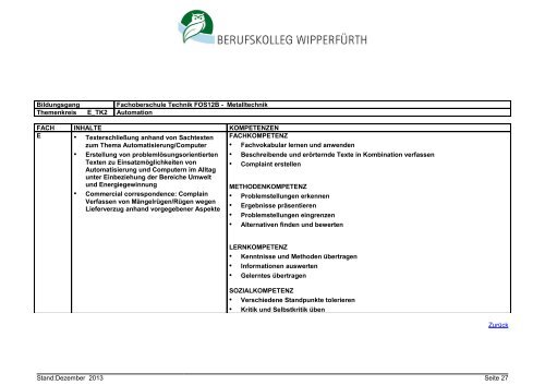 Fachoberschule Technik Klasse 12B