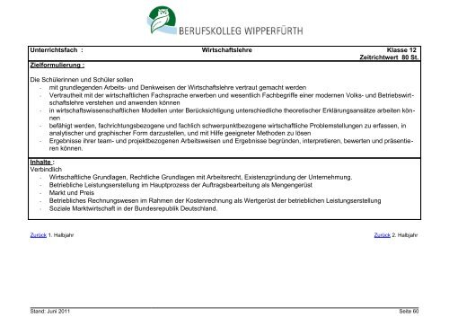 Fachoberschule Technik Klasse 12B