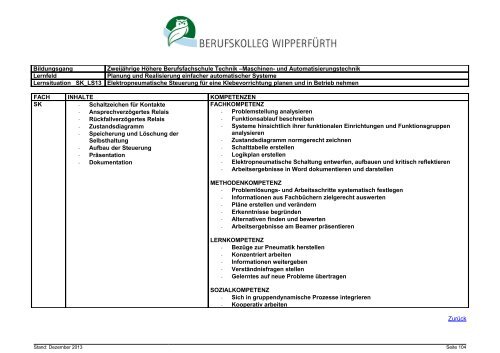 Zweijährige Höhere Berufsfachschule Technik, Schwerpunkt Maschi