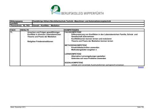 Zweijährige Höhere Berufsfachschule Technik, Schwerpunkt Maschi