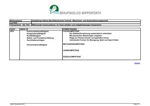 Zweijährige Höhere Berufsfachschule Technik, Schwerpunkt Maschi