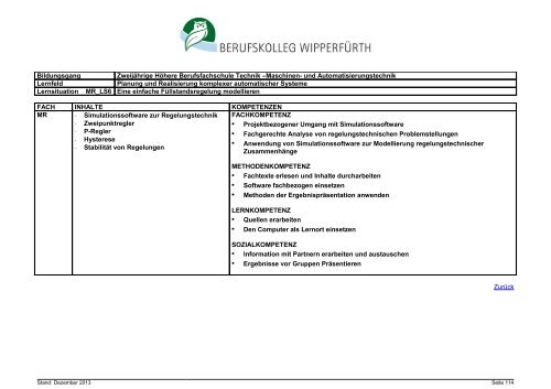 Zweijährige Höhere Berufsfachschule Technik, Schwerpunkt Maschi