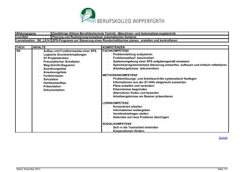 Zweijährige Höhere Berufsfachschule Technik, Schwerpunkt Maschi