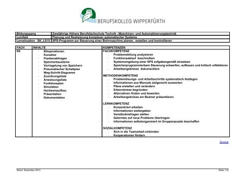 Zweijährige Höhere Berufsfachschule Technik, Schwerpunkt Maschi