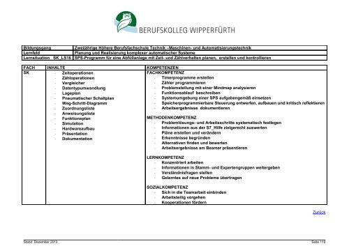 Zweijährige Höhere Berufsfachschule Technik, Schwerpunkt Maschi