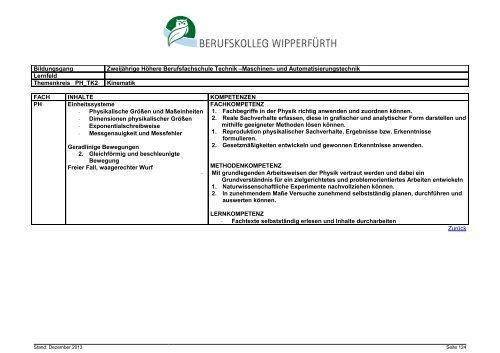 Zweijährige Höhere Berufsfachschule Technik, Schwerpunkt Maschi