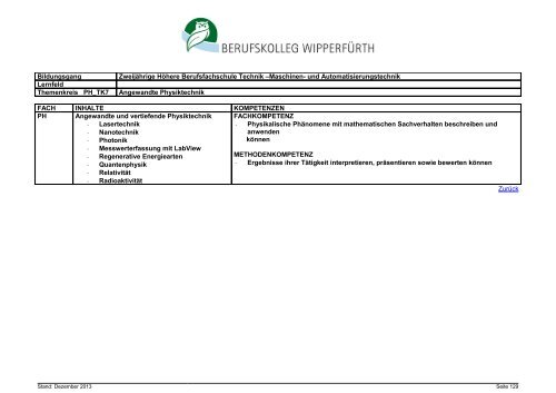 Zweijährige Höhere Berufsfachschule Technik, Schwerpunkt Maschi