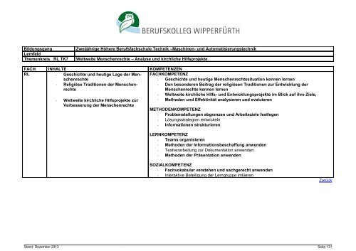 Zweijährige Höhere Berufsfachschule Technik, Schwerpunkt Maschi