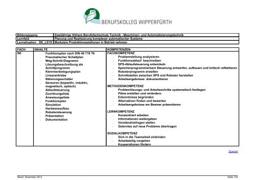 Zweijährige Höhere Berufsfachschule Technik, Schwerpunkt Maschi