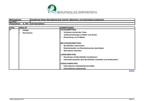 Zweijährige Höhere Berufsfachschule Technik, Schwerpunkt Maschi