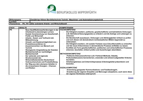 Zweijährige Höhere Berufsfachschule Technik, Schwerpunkt Maschi