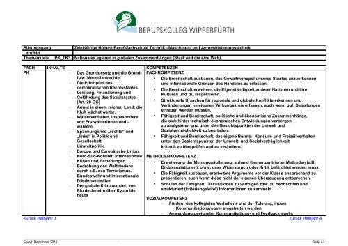 Zweijährige Höhere Berufsfachschule Technik, Schwerpunkt Maschi