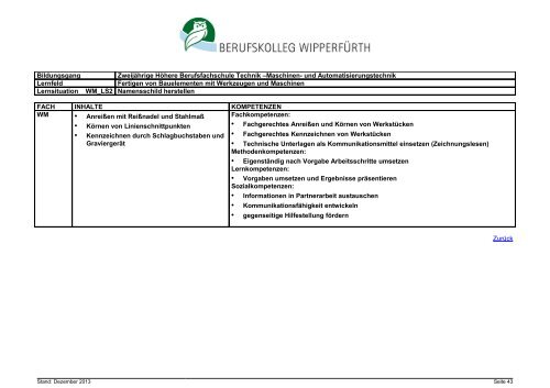 Zweijährige Höhere Berufsfachschule Technik, Schwerpunkt Maschi