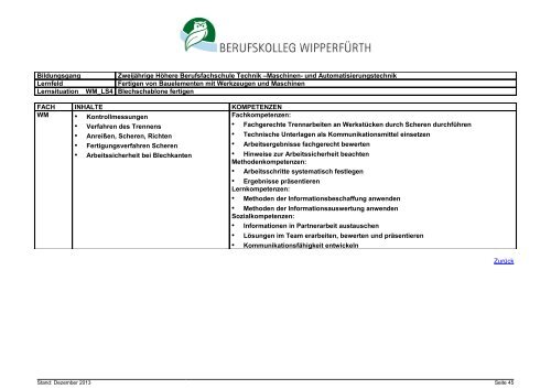 Zweijährige Höhere Berufsfachschule Technik, Schwerpunkt Maschi