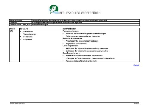 Zweijährige Höhere Berufsfachschule Technik, Schwerpunkt Maschi