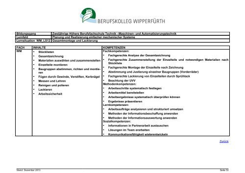 Zweijährige Höhere Berufsfachschule Technik, Schwerpunkt Maschi