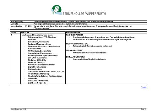 Zweijährige Höhere Berufsfachschule Technik, Schwerpunkt Maschi