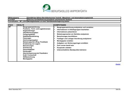 Zweijährige Höhere Berufsfachschule Technik, Schwerpunkt Maschi