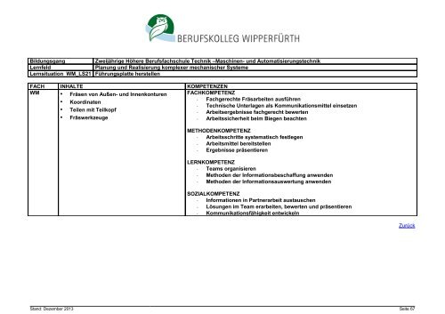 Zweijährige Höhere Berufsfachschule Technik, Schwerpunkt Maschi