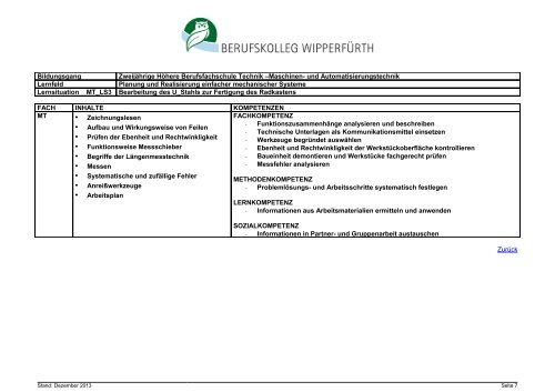 Zweijährige Höhere Berufsfachschule Technik, Schwerpunkt Maschi