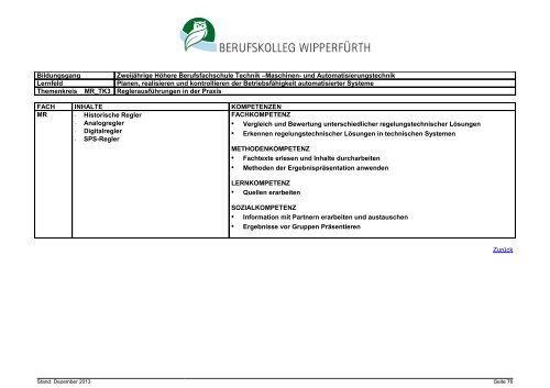 Zweijährige Höhere Berufsfachschule Technik, Schwerpunkt Maschi