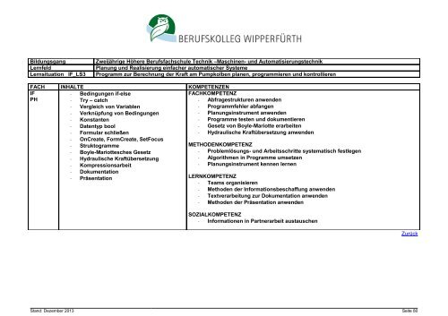 Zweijährige Höhere Berufsfachschule Technik, Schwerpunkt Maschi