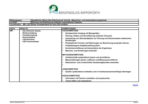 Zweijährige Höhere Berufsfachschule Technik, Schwerpunkt Maschi